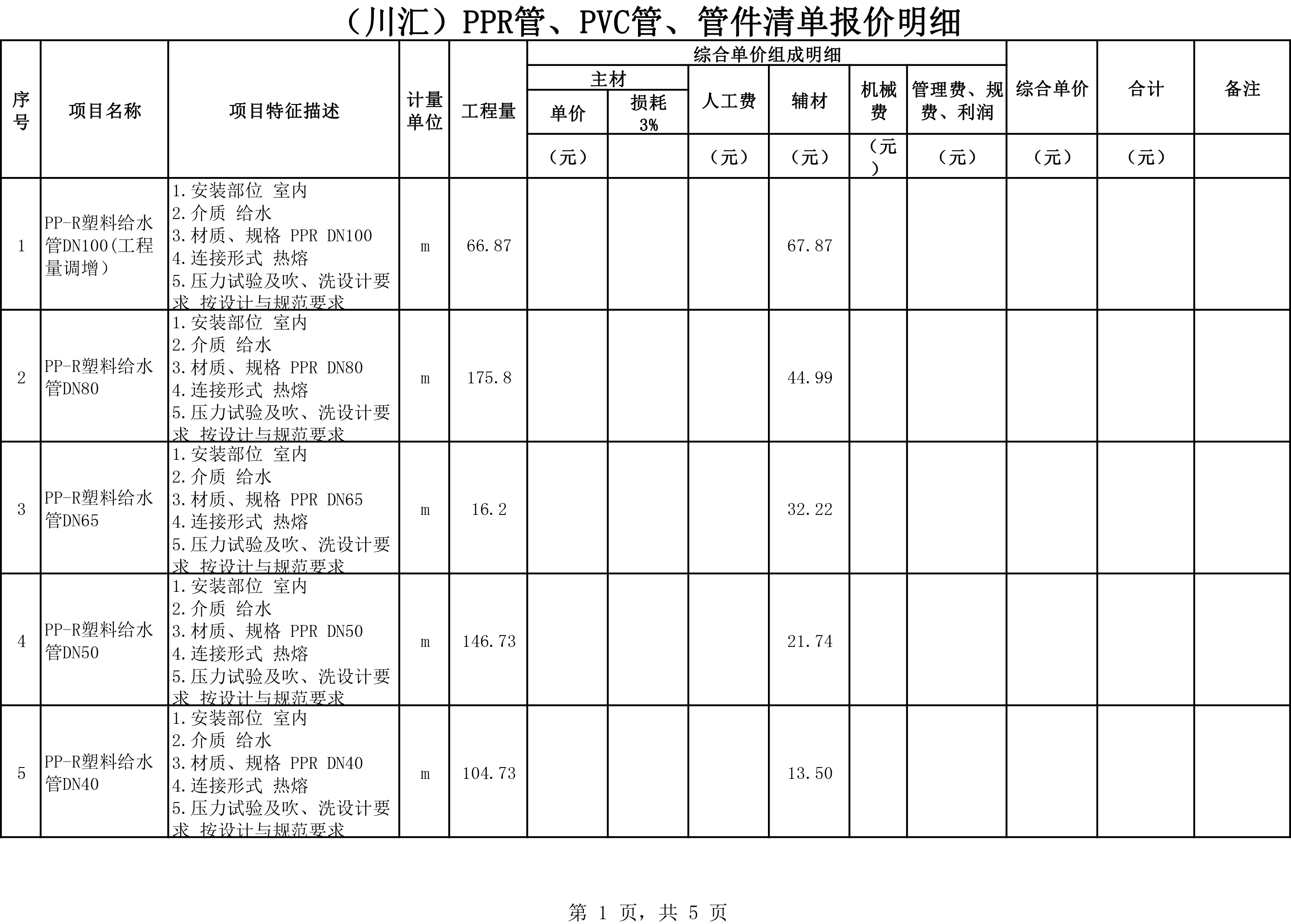 (川匯)PPR管、PVC管、管件-1