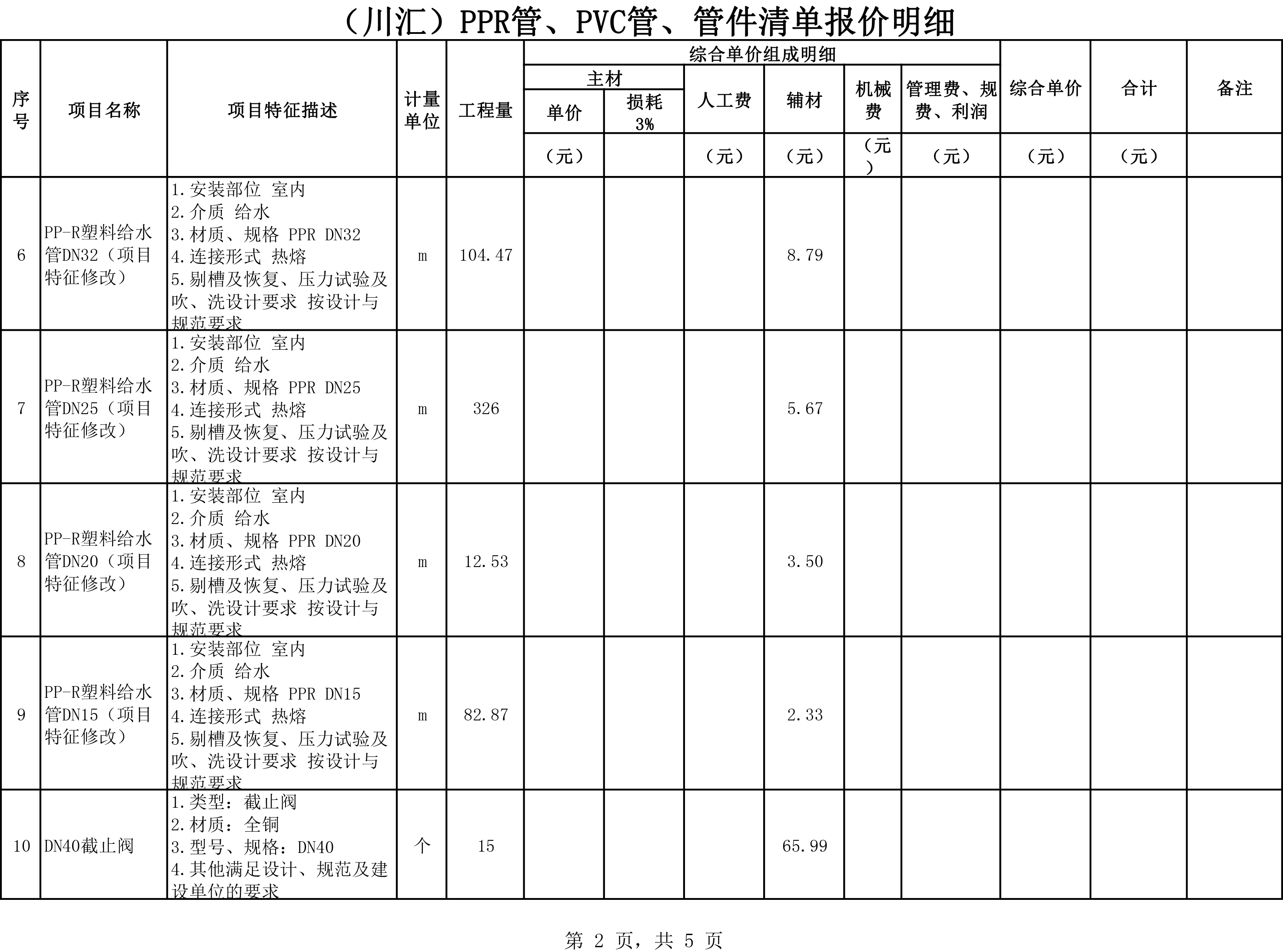 (川匯)PPR管、PVC管、管件-2