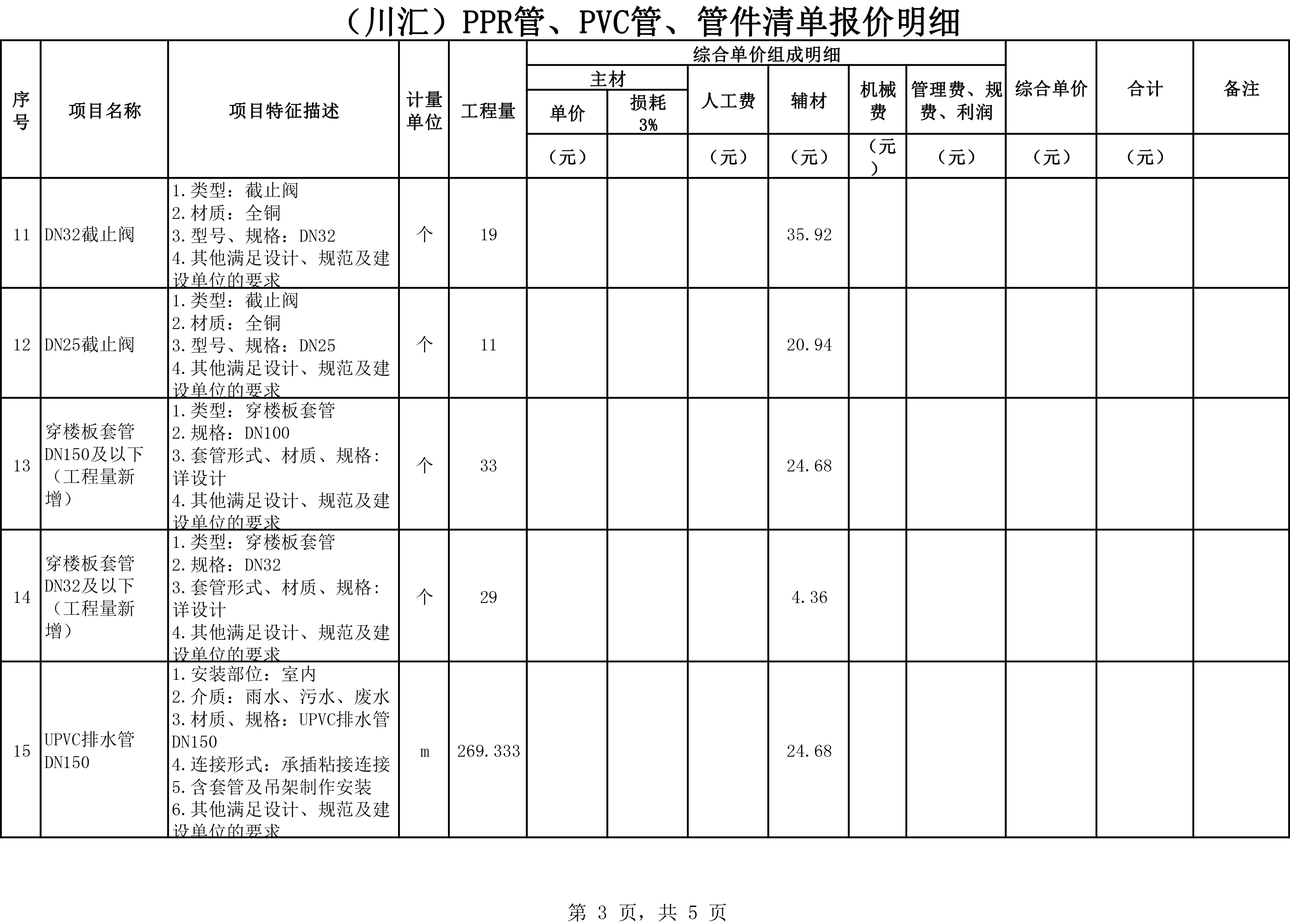 (川匯)PPR管、PVC管、管件-3