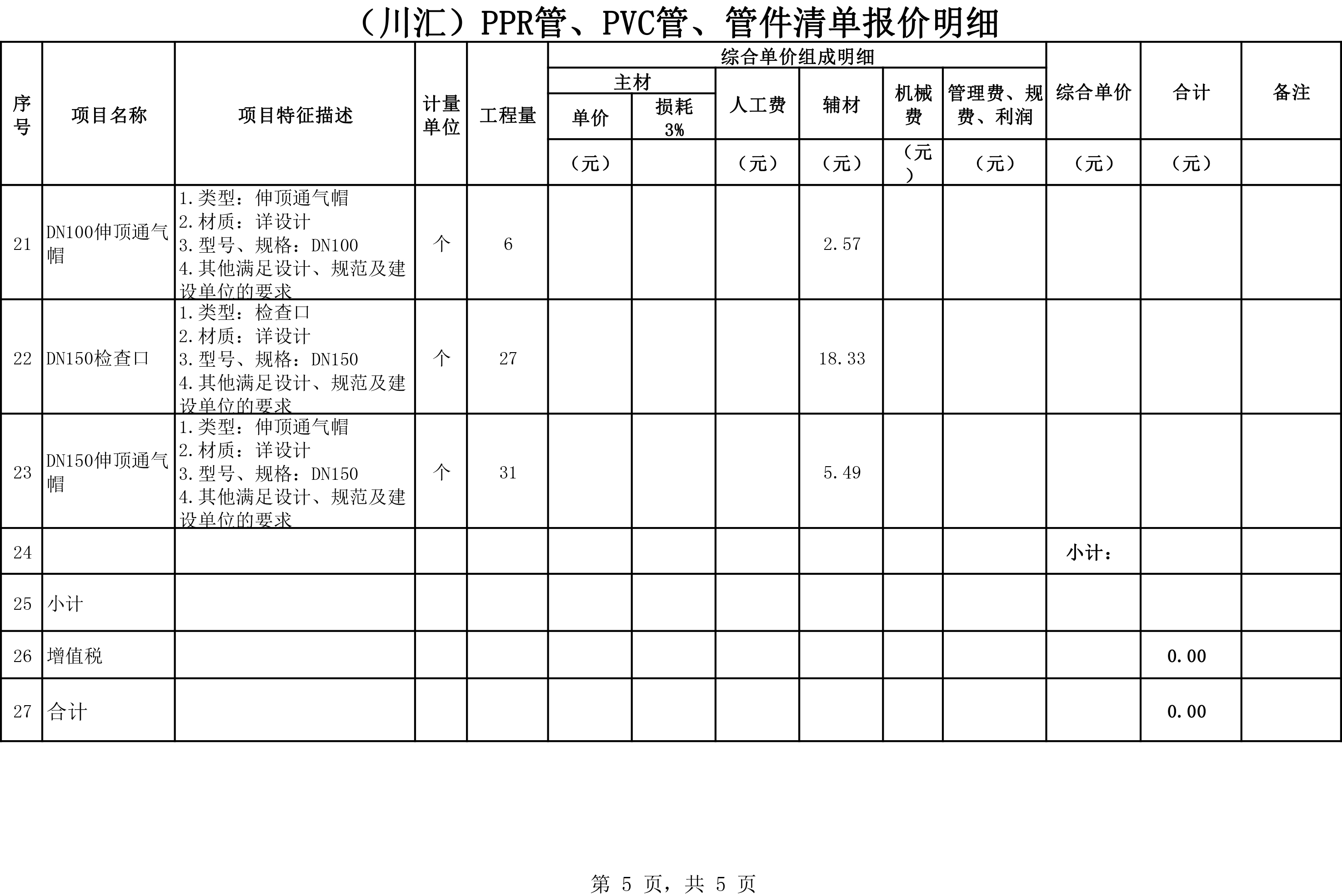 (川匯)PPR管、PVC管、管件-5